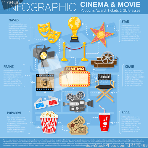Image of Cinema and Movie infographics