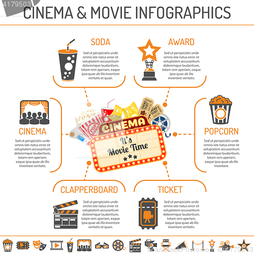 Image of Cinema and Movie infographics