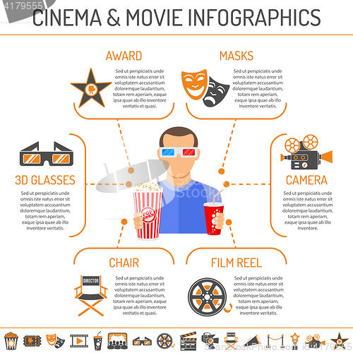 Image of Cinema and Movie infographics