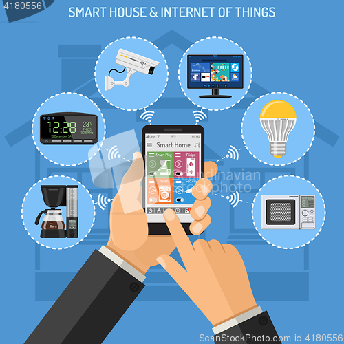 Image of Smart House and internet of things