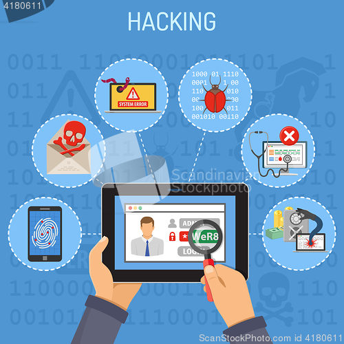 Image of Internet Security and Hacking concept