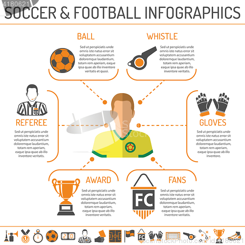 Image of soccer infographics illustration