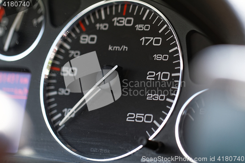 Image of Speedometer