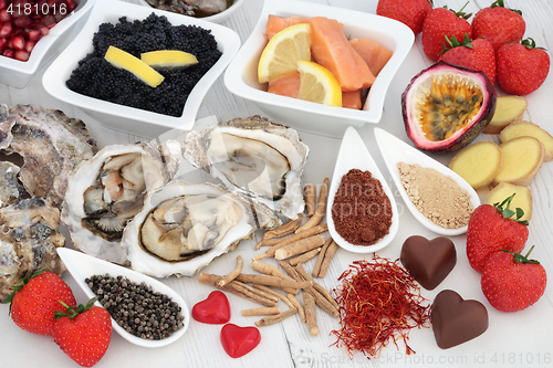 Image of Aphrodisiac Food for Sexual Health