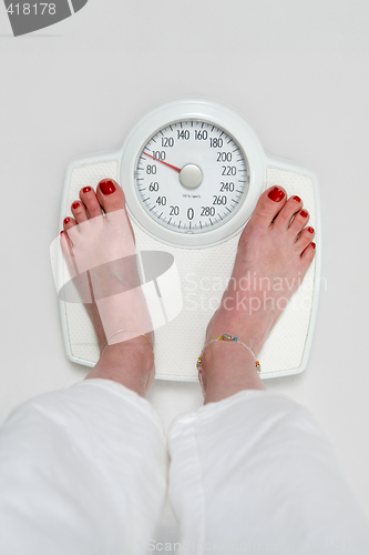 Image of Weight watching