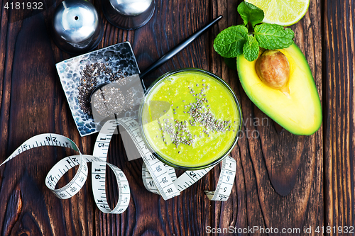 Image of avocado smoothie