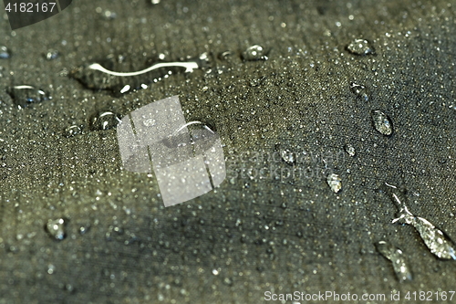 Image of water repellent jacket material