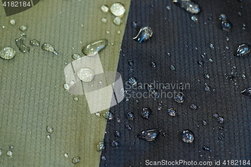 Image of water repellent material of a jacket