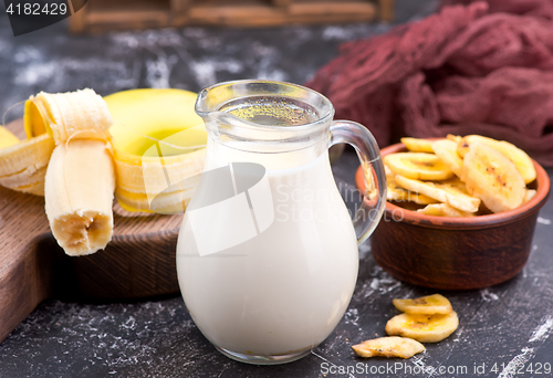 Image of banana milk