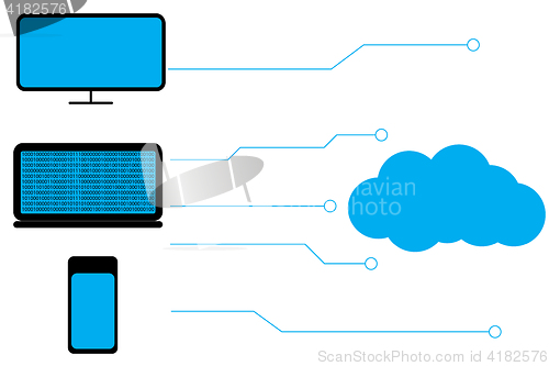 Image of Backup and restore data cloud