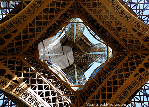 Image of Eiffel Tower from below