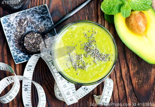 Image of avocado smoothie