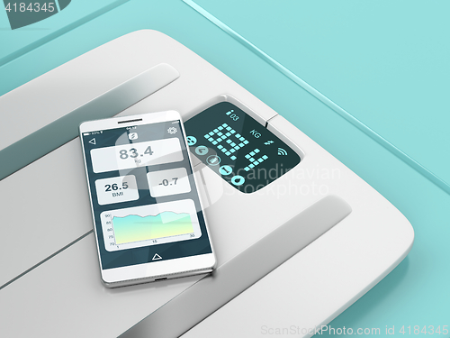Image of Smart weight scale and smartphone