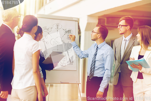 Image of business team with scheme on flip chart at office