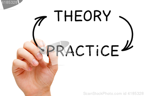 Image of Theory Practice Arrows Concept