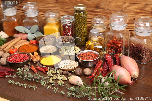 Image of Spices and herbs.