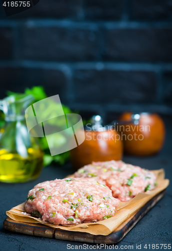 Image of raw cutlets