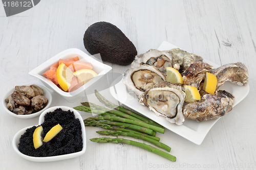 Image of Aphrodisiac Food for Sexual Health