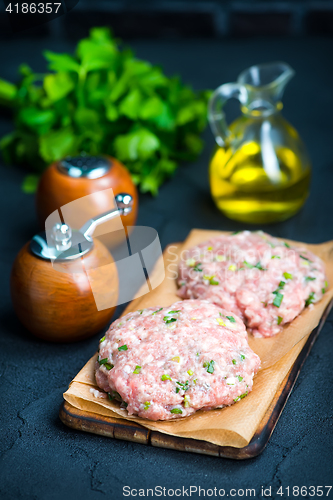 Image of raw cutlets