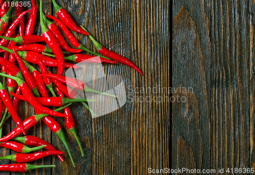 Image of hot chilli