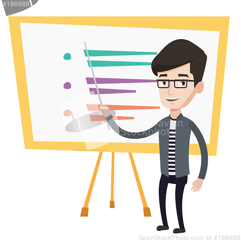 Image of Teacher or student standing in front of board.