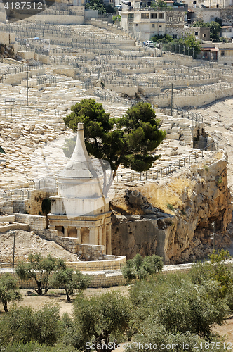 Image of Kidron Valley and the Mount of Olives in Israel