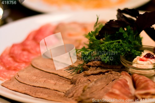 Image of meat slices