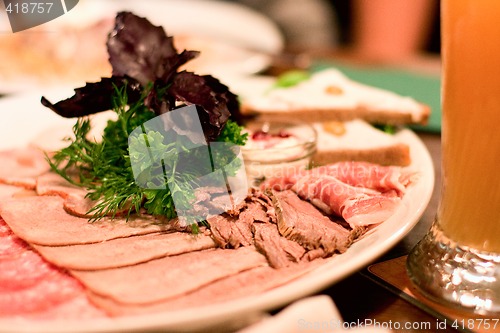 Image of meat slices