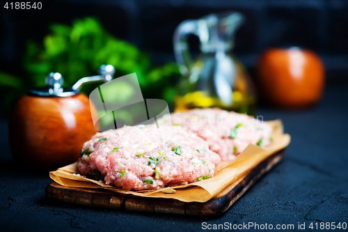 Image of raw cutlets