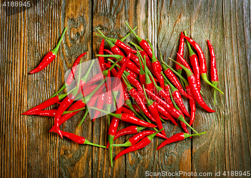 Image of hot chilli