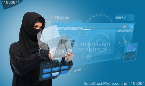 Image of muslim woman in hijab with tablet pc computer