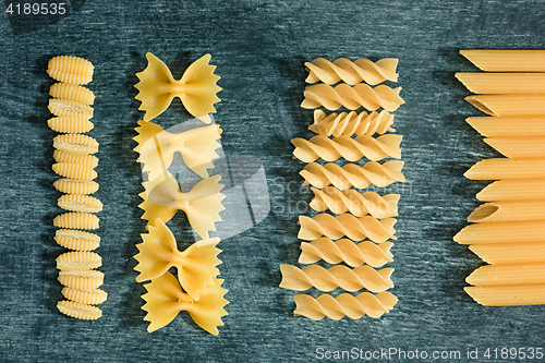 Image of The dry Italian pasta