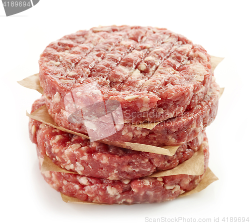 Image of raw minced meat for making a burger