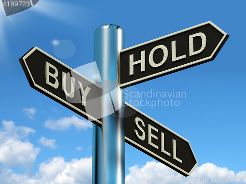 Image of Buy Hold And Sell Signpost Representing Stocks Strategy