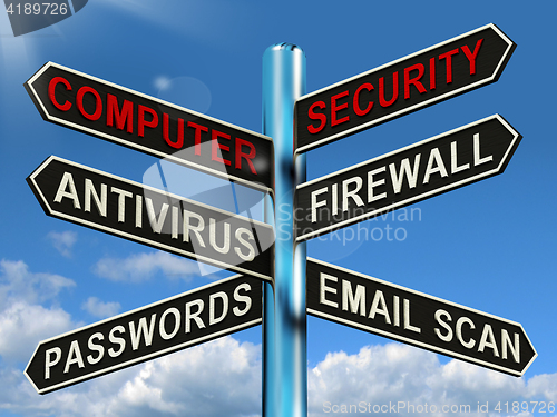 Image of Computer Security Signpost Shows Laptop Internet Safety 