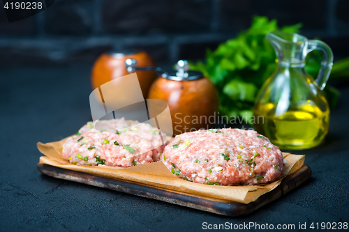 Image of raw cutlets