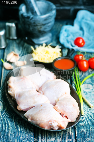 Image of raw chicken meat