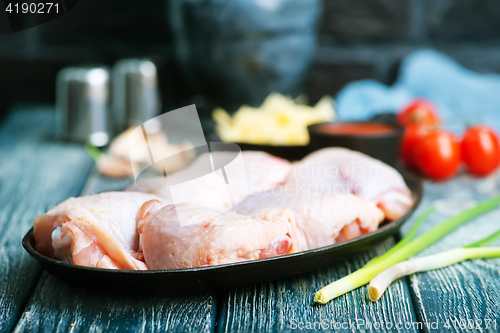 Image of raw chicken meat