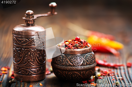 Image of chilli and mill