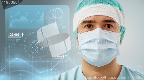 Image of surgeon in operating room at hospital