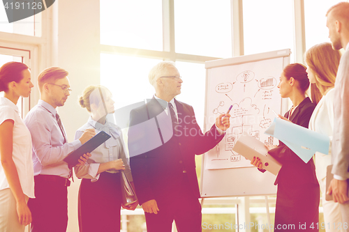 Image of business team with scheme on flip chart at office