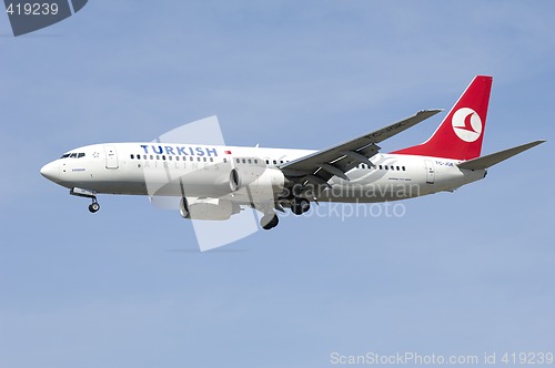 Image of Plane and blue sky