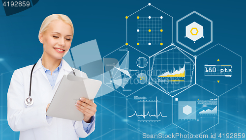 Image of female doctor with stethoscope and tablet pc