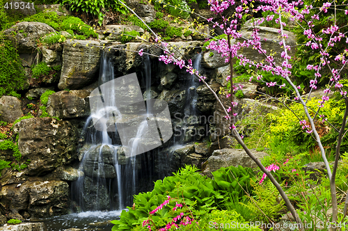 Image of Cascading waterfall