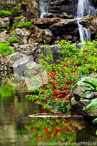 Image of Cascading waterfall and pond