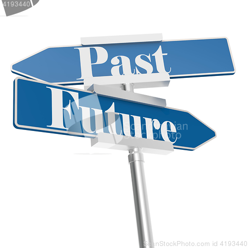 Image of Future and past signs