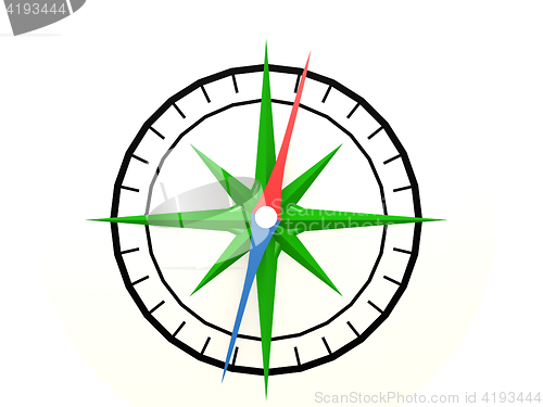 Image of Compass isolated blank on white