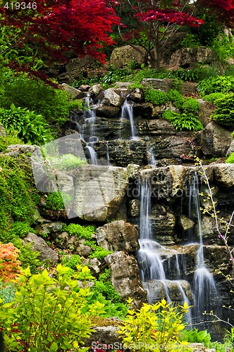 Image of Cascading waterfall