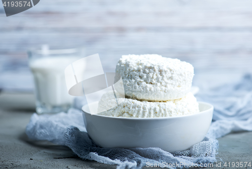 Image of cottage cheese