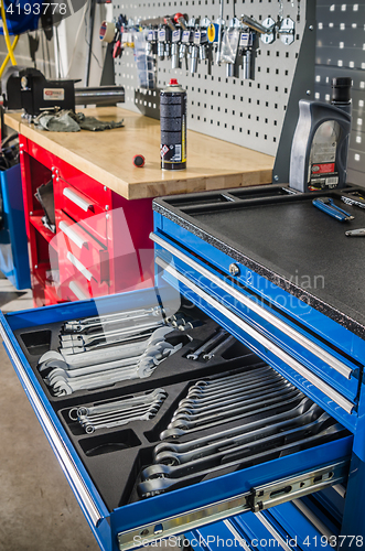 Image of Toolbox in the workshop, close-up